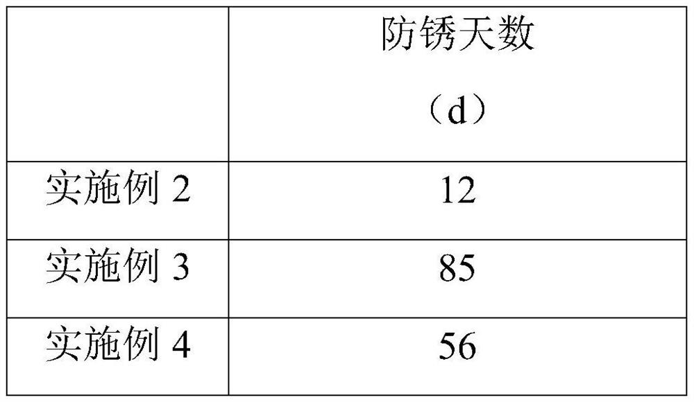 A kind of automobile metal door frame processing technology