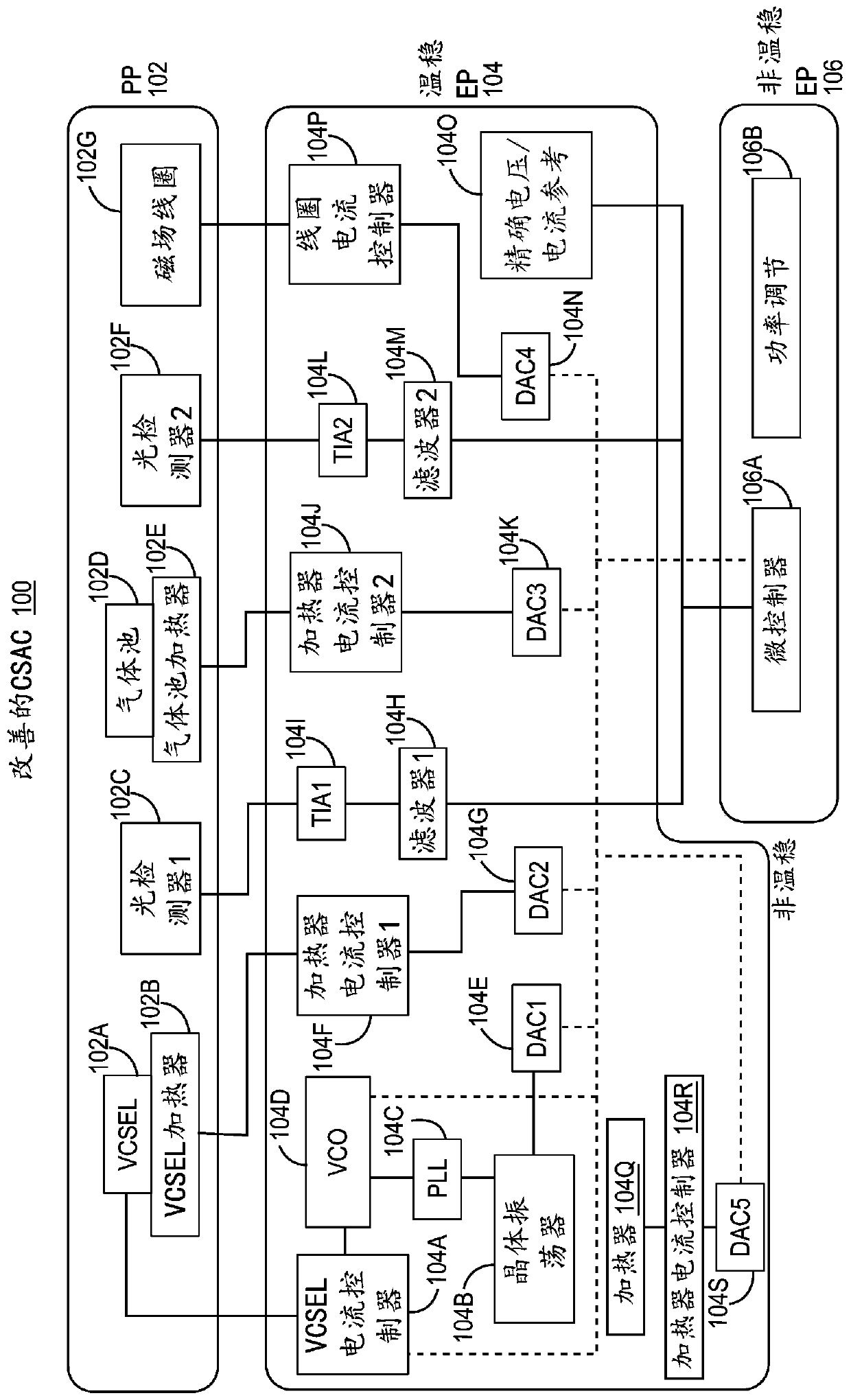 Apparatus and method for vapor cell atomic frequency reference having improved frequency stability