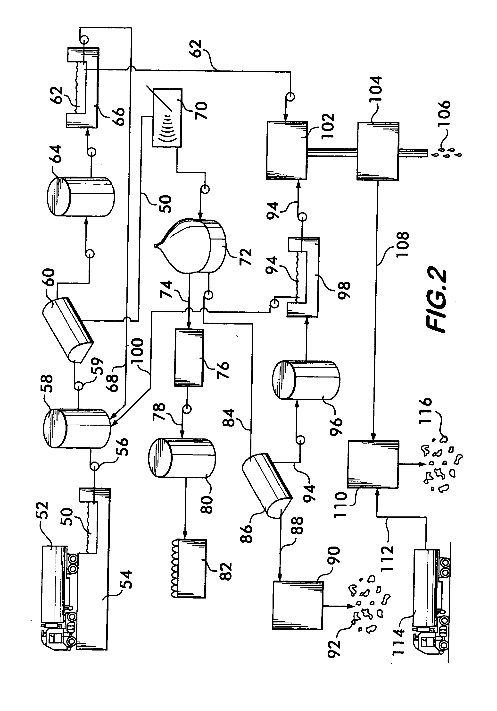 Method and facility for treatment of animal waste