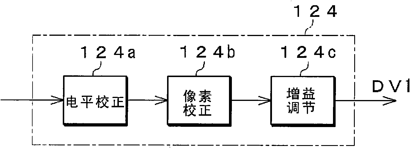 Image reproducing apparatus, image reproducing method, imaging apparatus and method for controlling the imaging apparatus