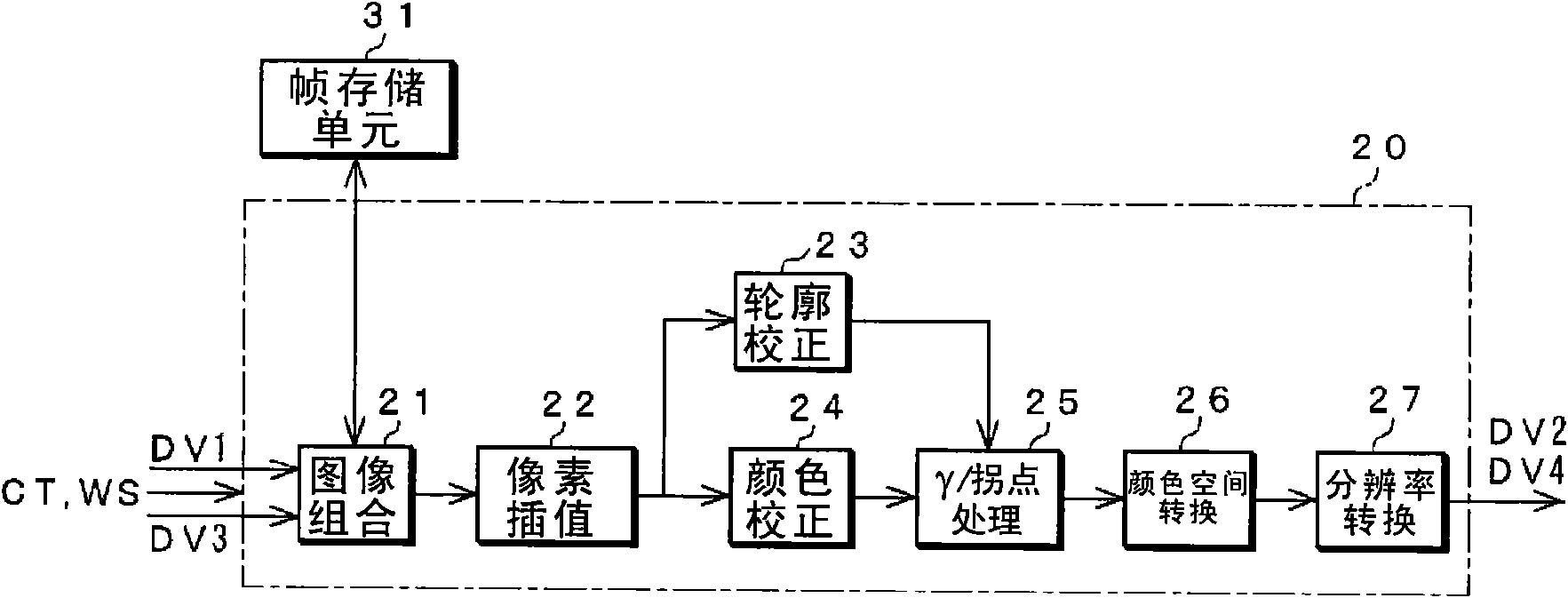 Image reproducing apparatus, image reproducing method, imaging apparatus and method for controlling the imaging apparatus