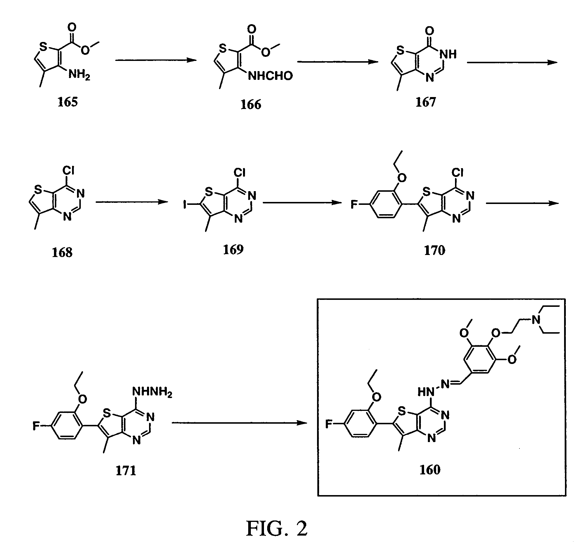 Small molecule thienopyrimidine-based protein tyrosine kinase inhibitors