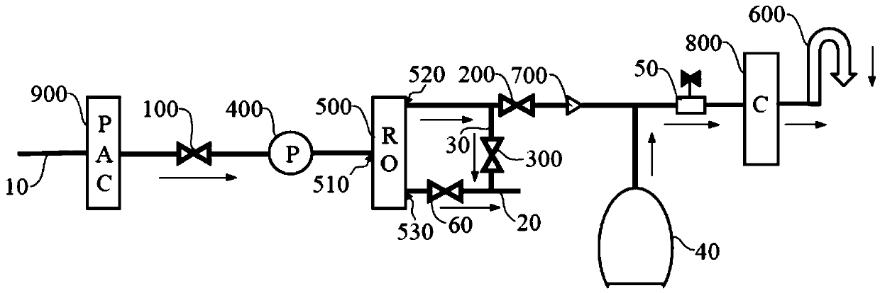 Water path system and water purification equipment