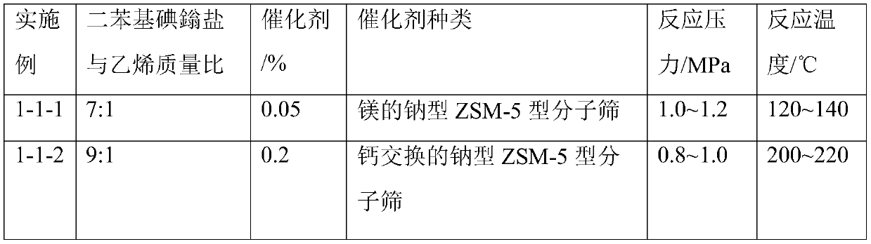 Non-woven fabric material and application thereof