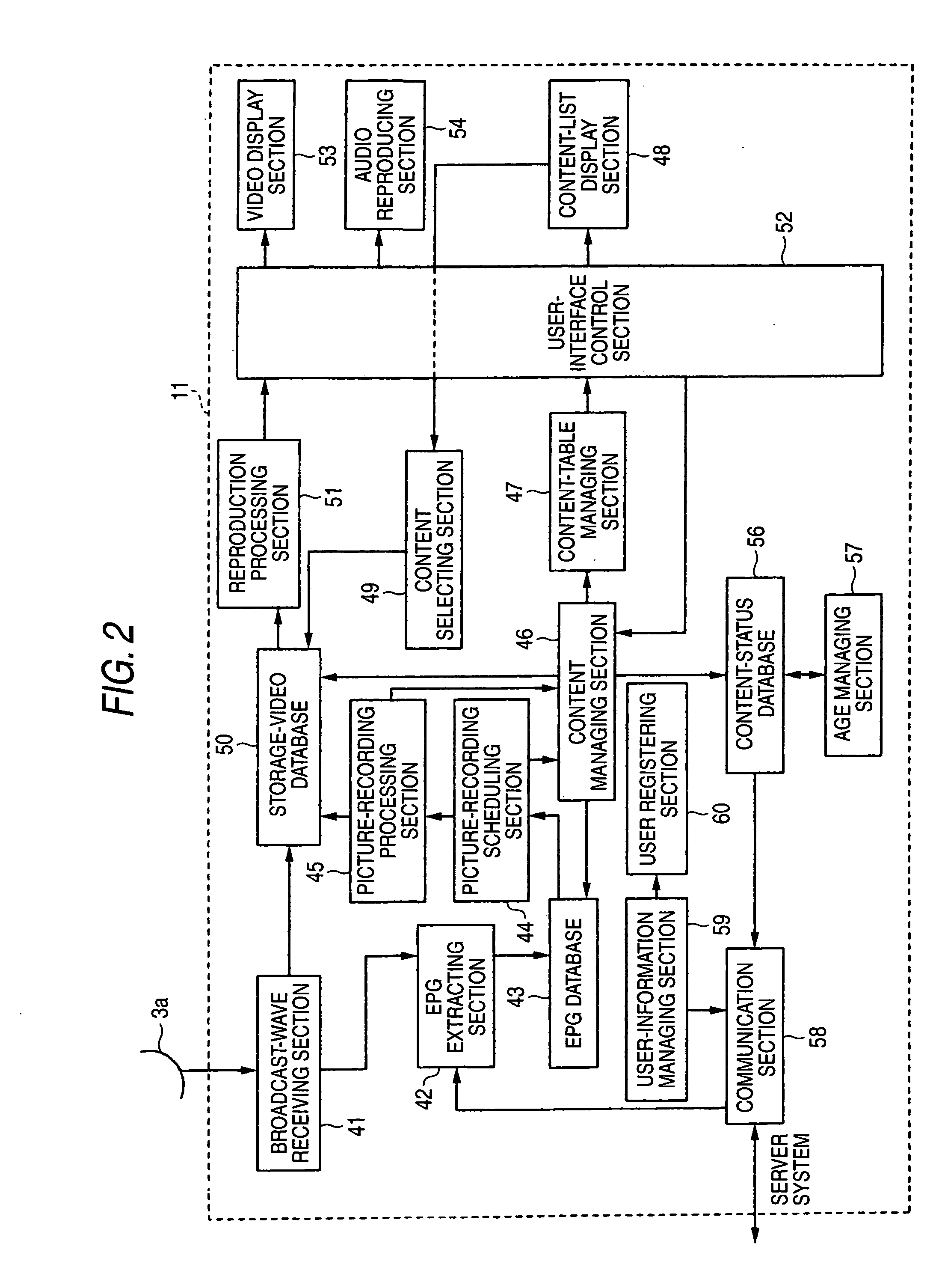 Recording/reproduction device, recording management method, recording medium, and program