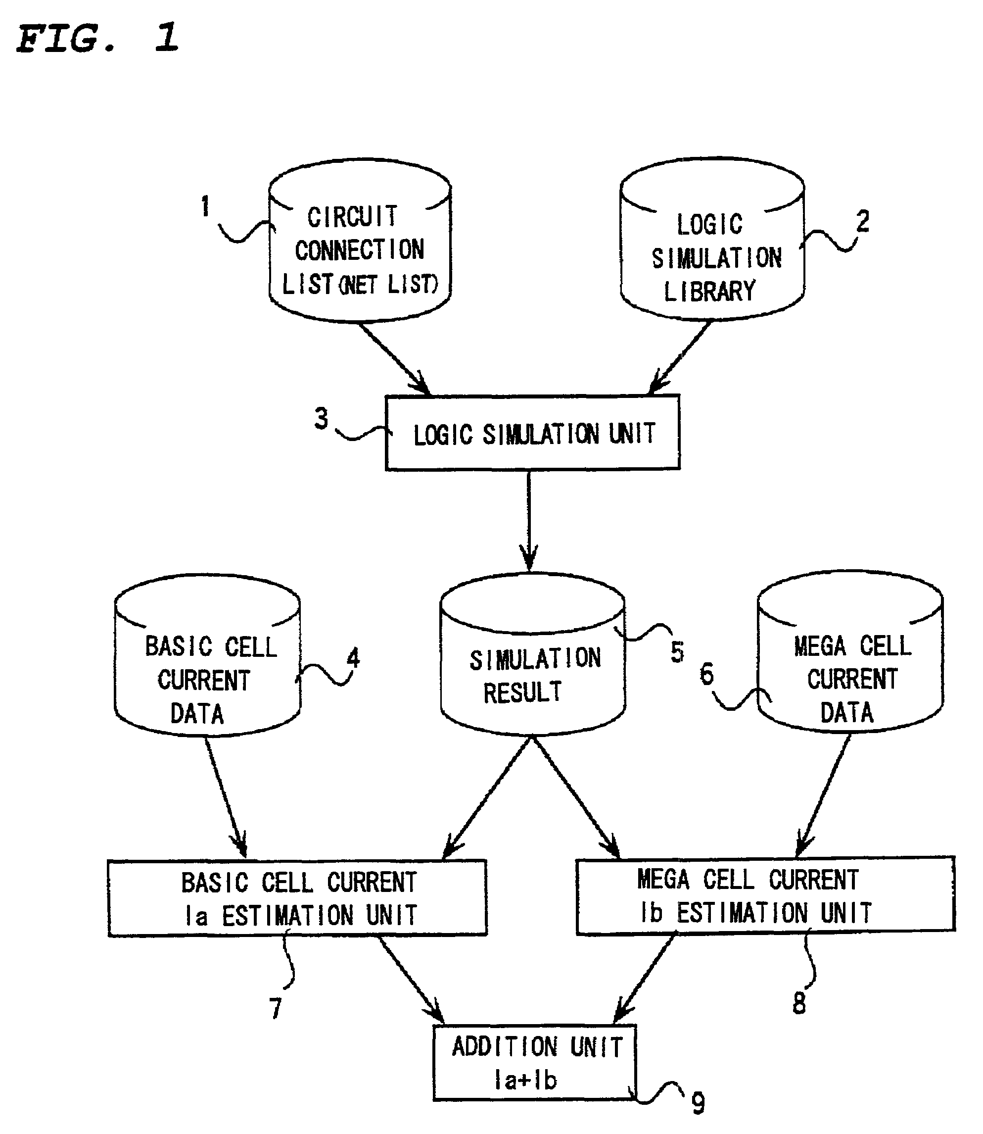 Recording media including code for estimating IC power consumption