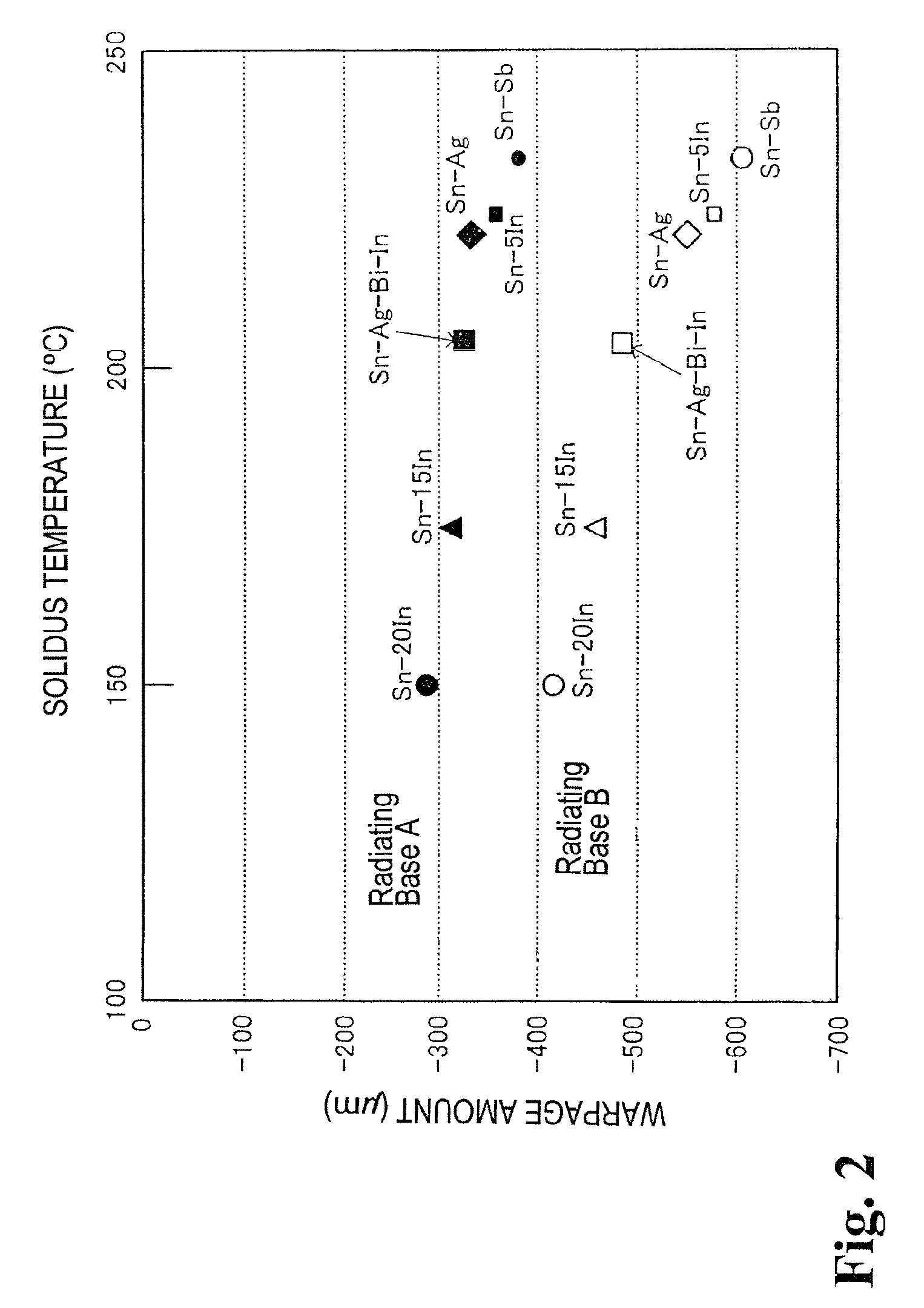 Method for producing semiconductor device