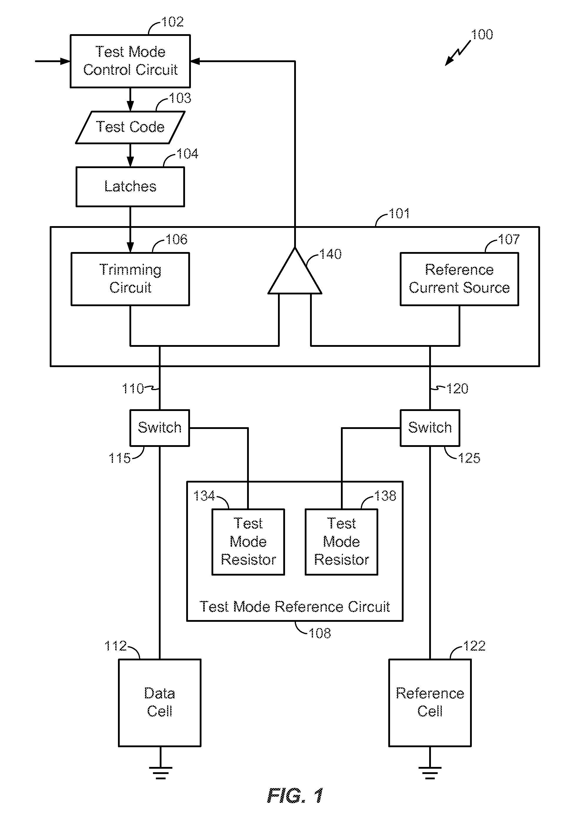 Sense amplifier offset voltage reduction