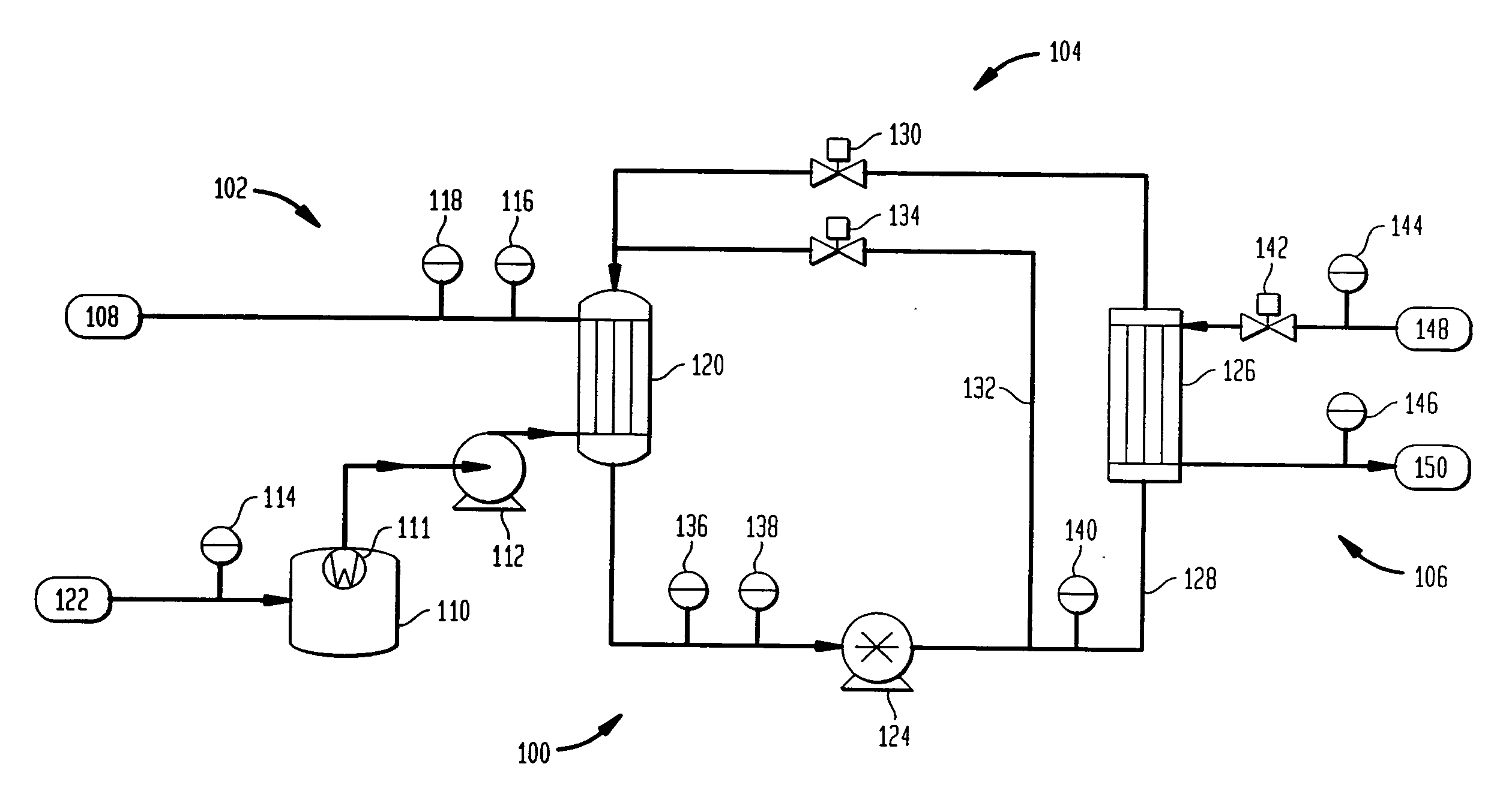 Method for controlling temperature