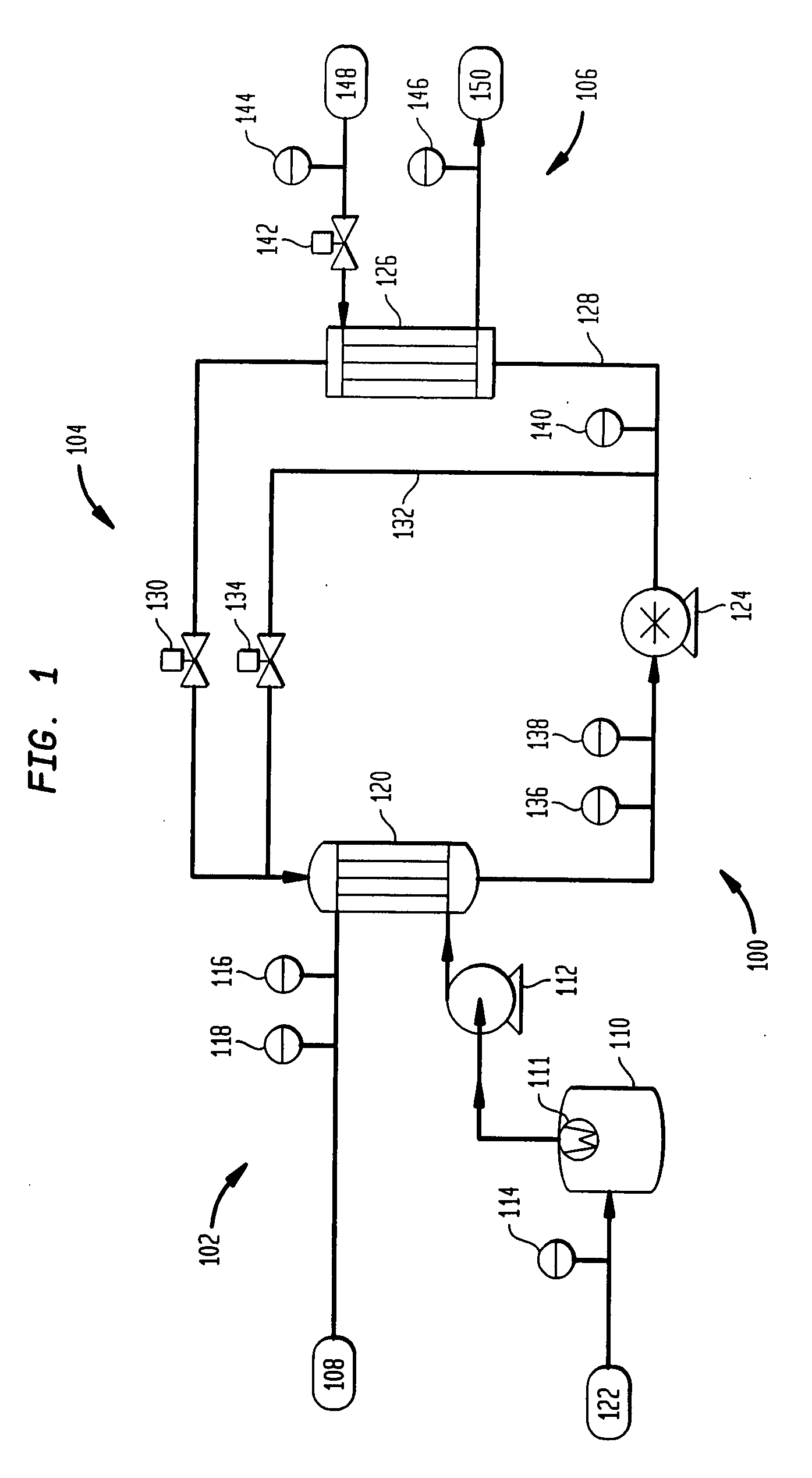 Method for controlling temperature