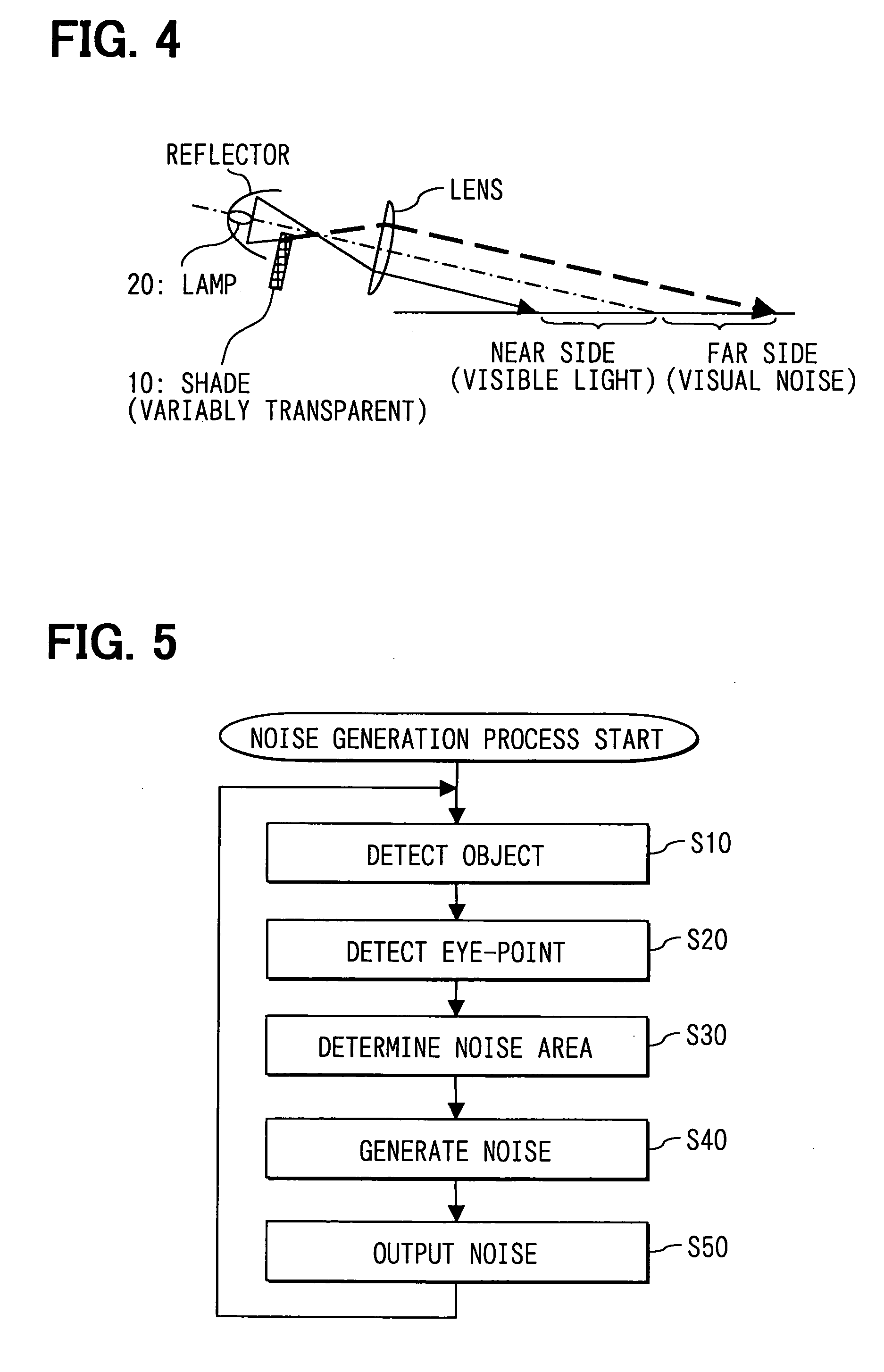 Visual recognition support system