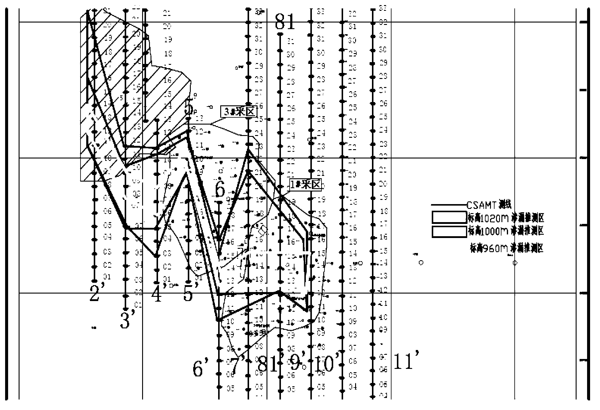 Method for detecting solution leaching and groundwater pollution scope of acid in-situ leaching of uranium