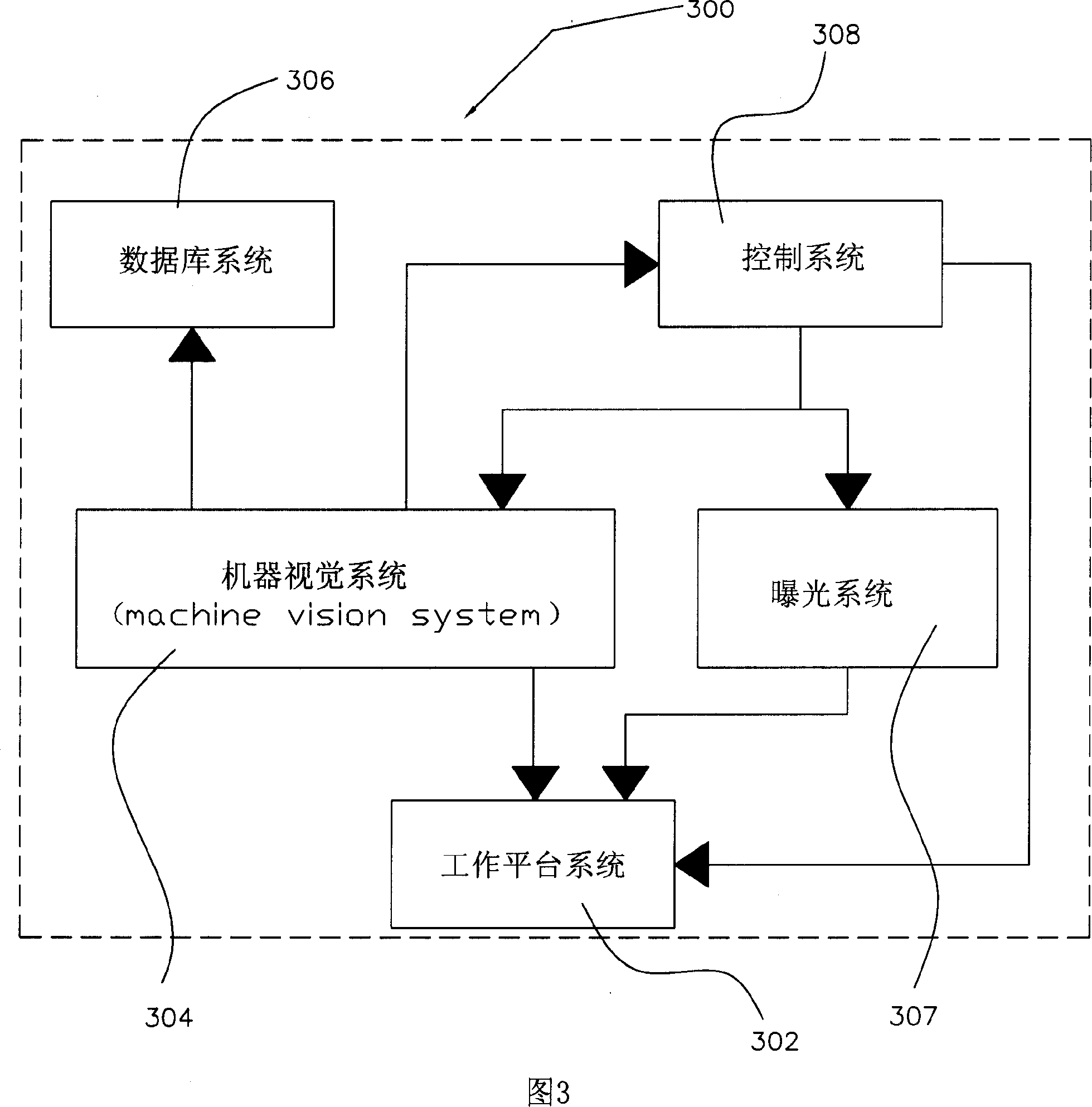 Light shield and method for forming air-cushion surface pattern on surface of magnetic head using same