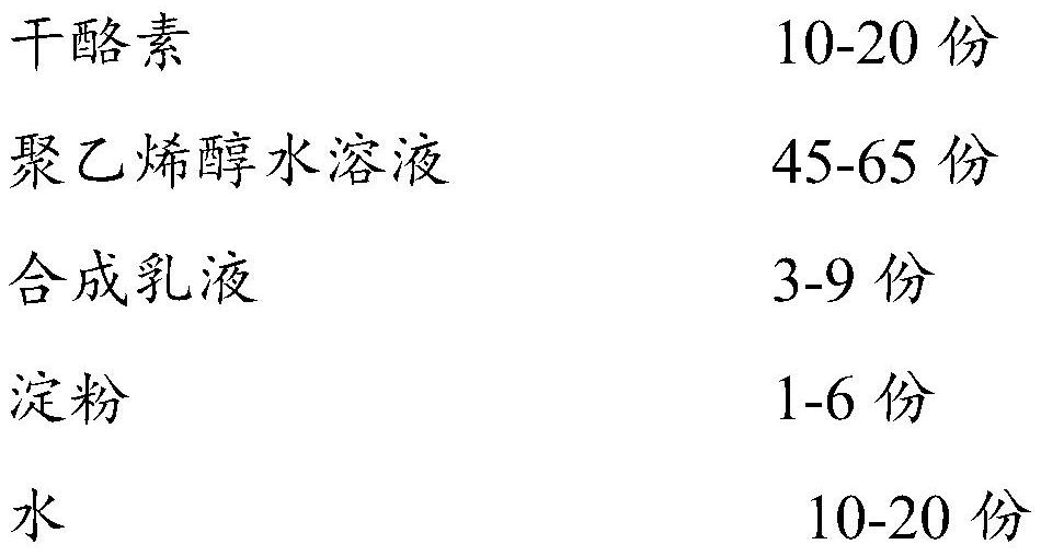 Labeling adhesive for glass bottles and preparation method thereof