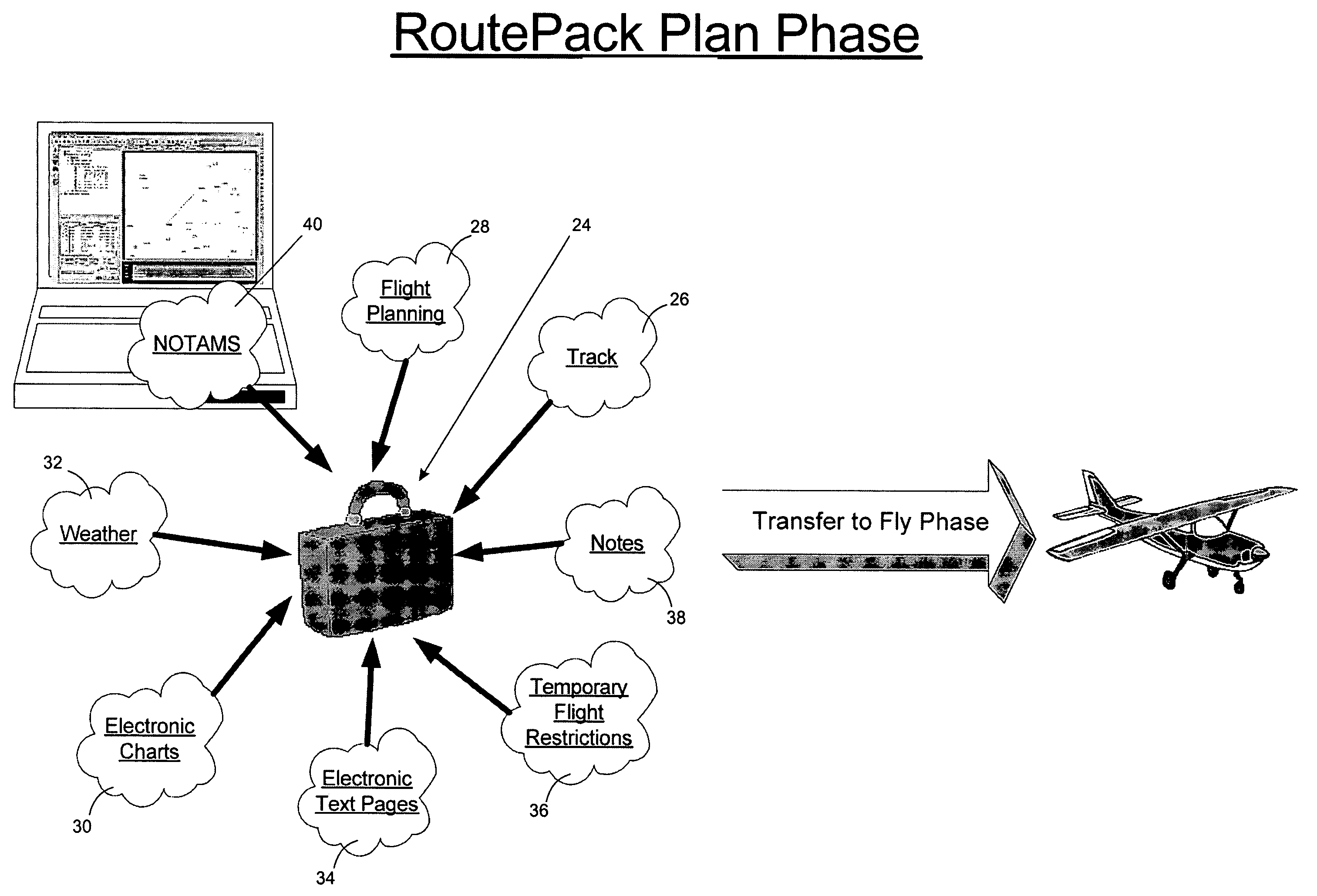 User-configurable electronic flight bag