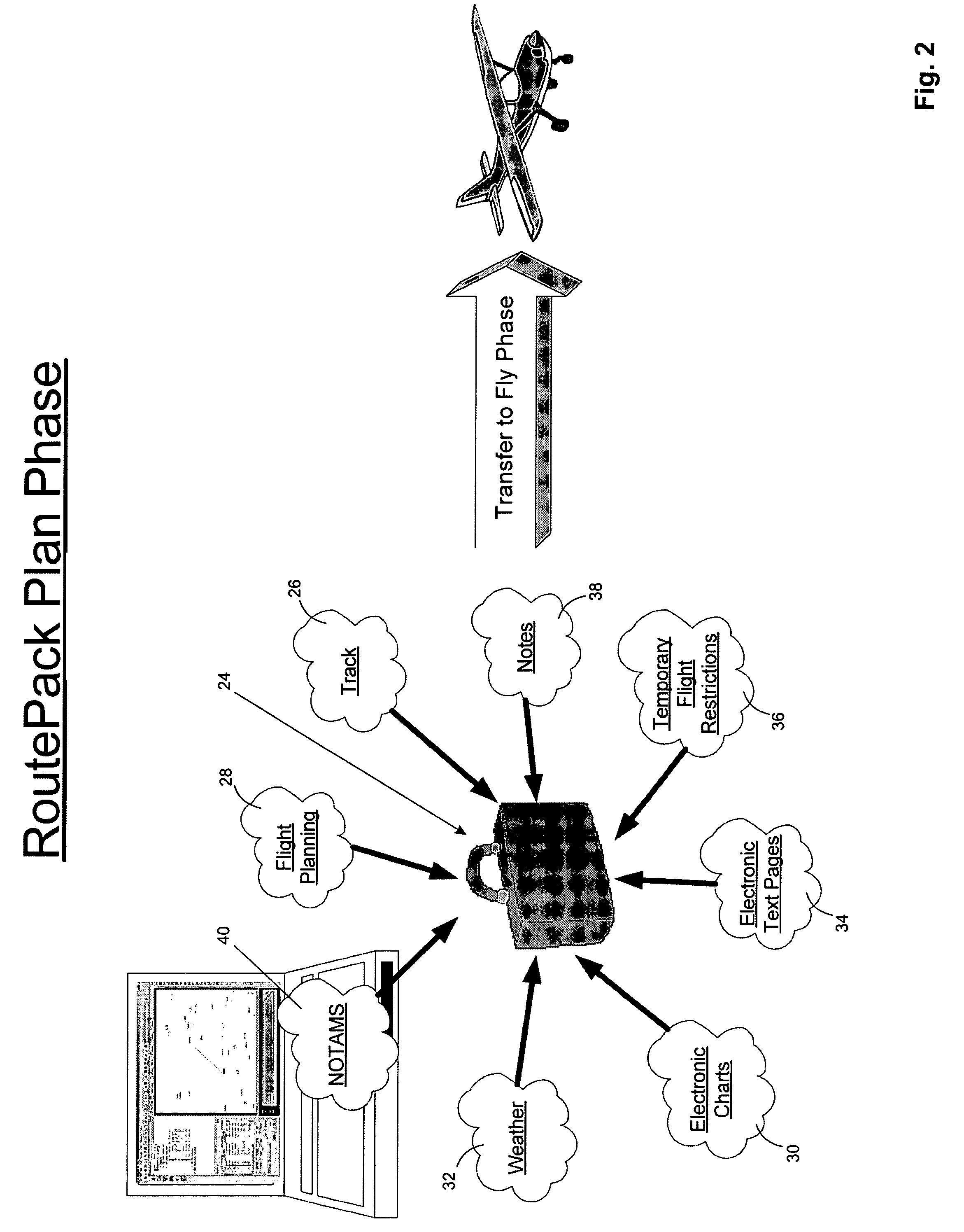 User-configurable electronic flight bag