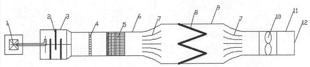 Air purification comprehensive testing device for tunnel or subway