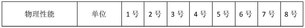 Preparation method and application of zinc oxide high polymer