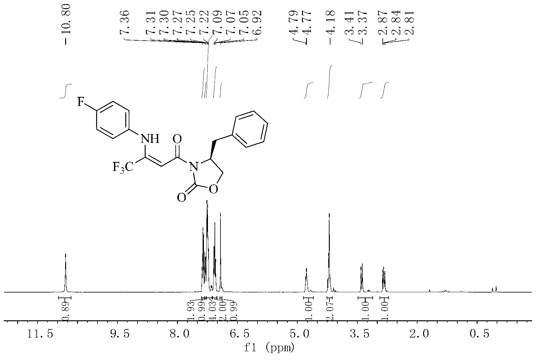 Ezetimibe analogue and preparation method thereof