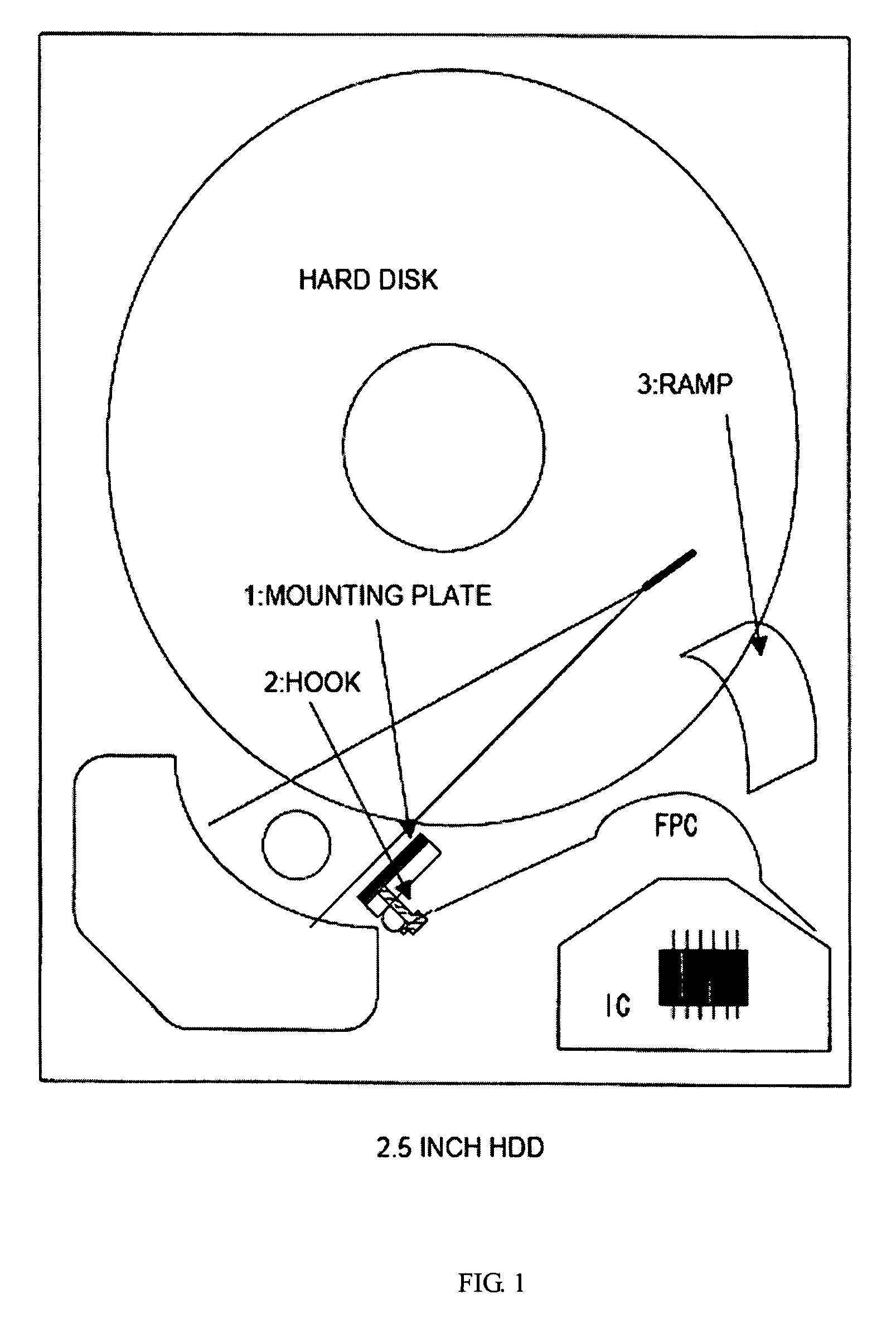 Inner part of hard disk drive