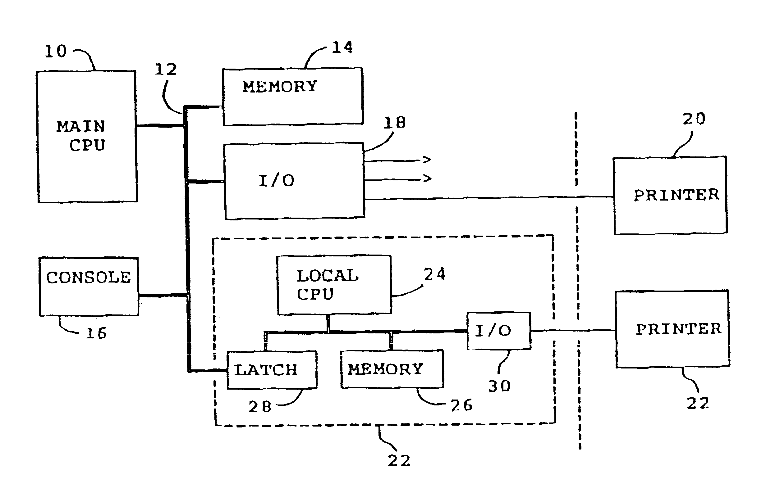 Printing system and method