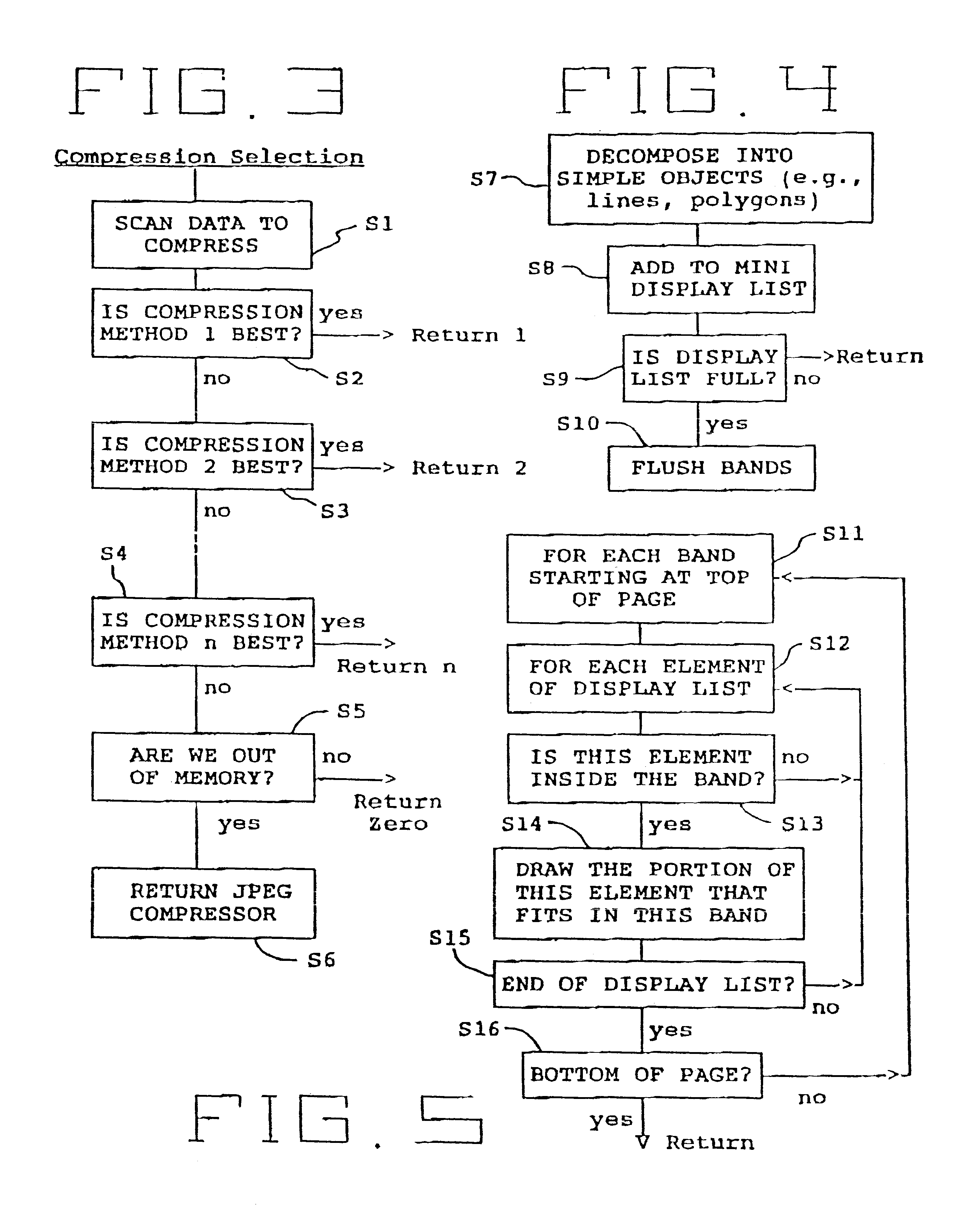 Printing system and method