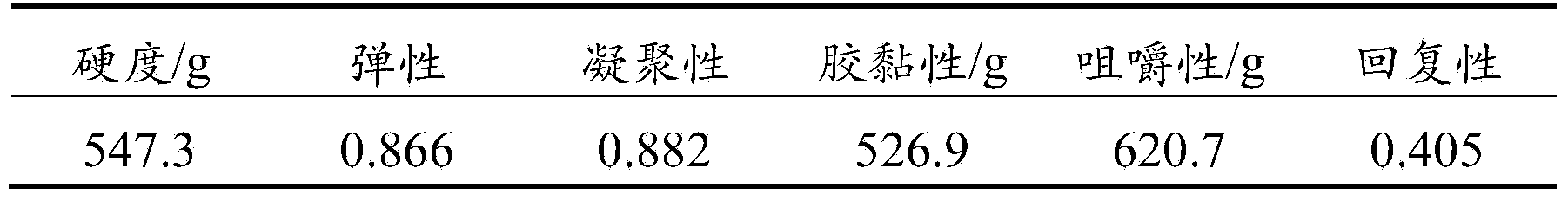 Making method of additive-free cubilose gelled food