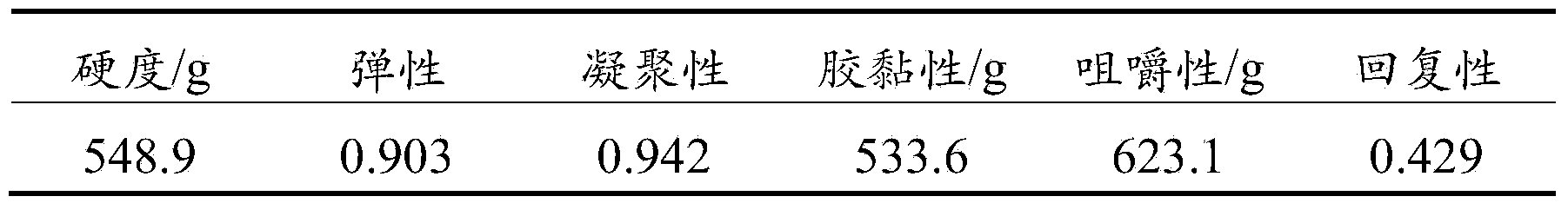 Making method of additive-free cubilose gelled food