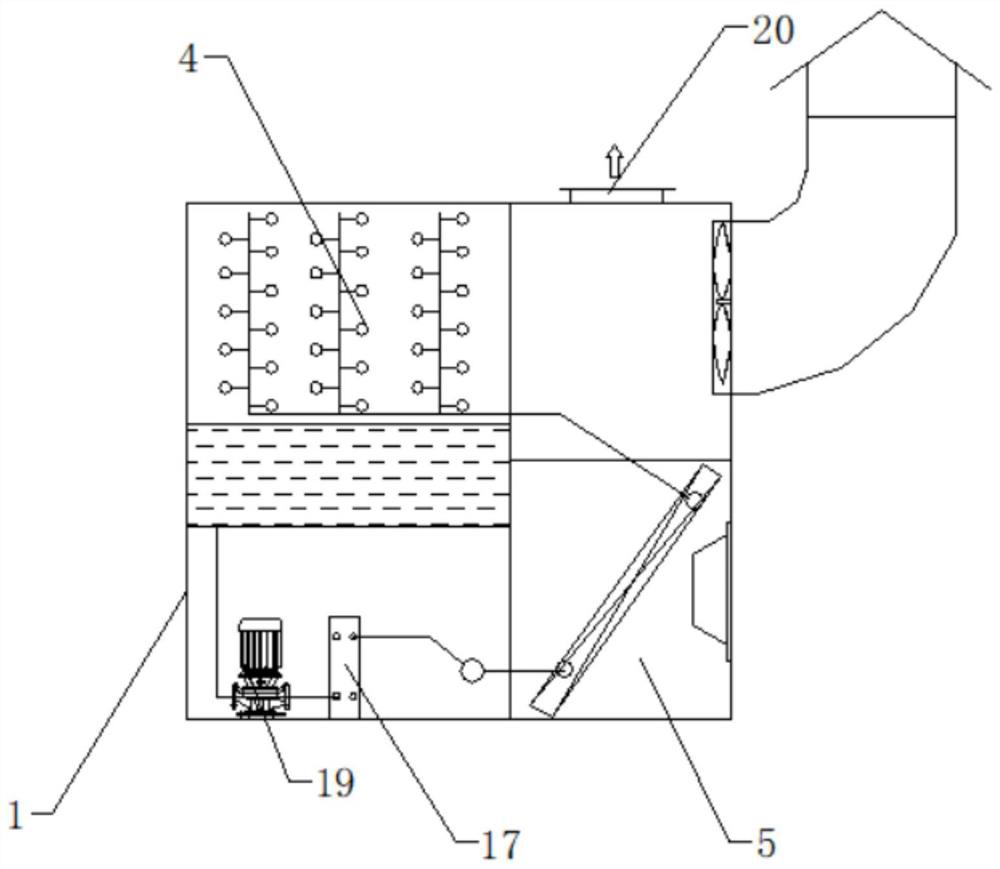 Process for high-temperature flue gas purification, white smoke elimination and waste heat recovery