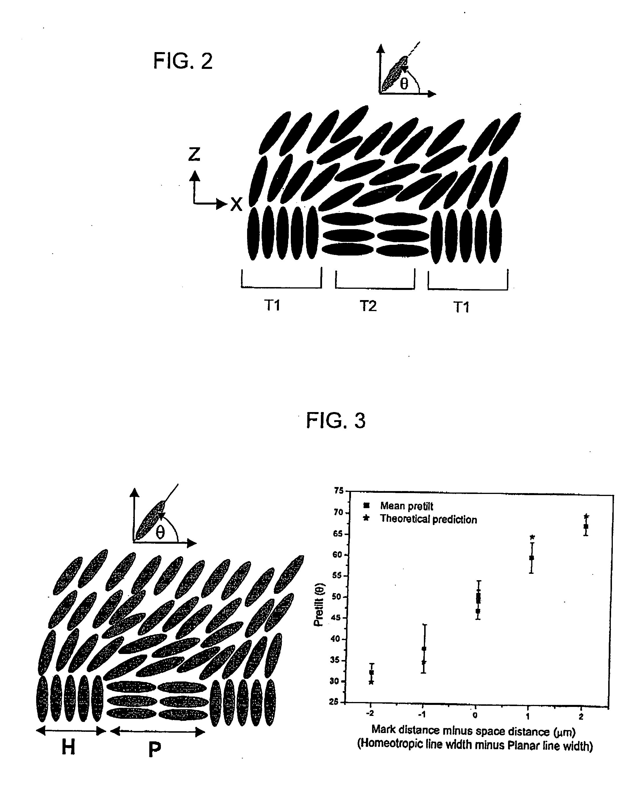 Control of liquid crystal alignment in an optical device