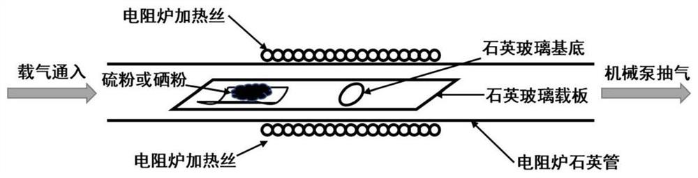 Light cut-off optical filter and preparation method and application thereof