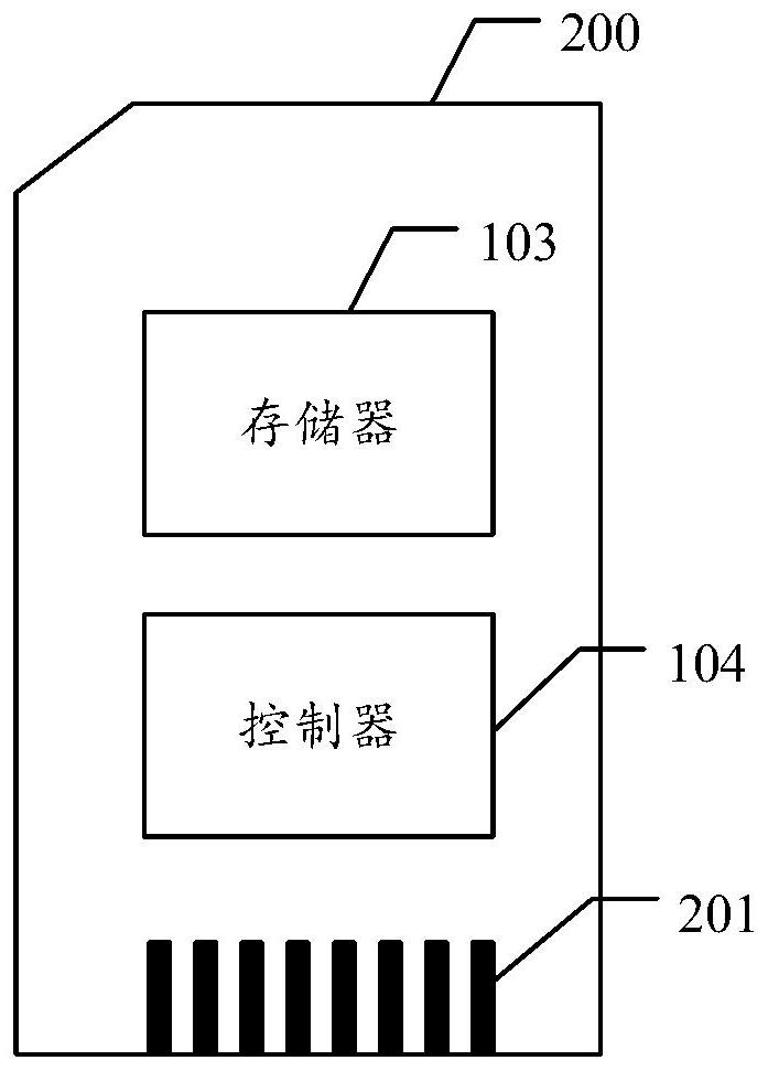 Memory, memory system and pre-charging method