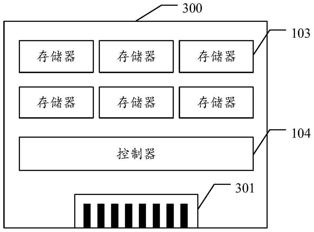 Memory, memory system and pre-charging method