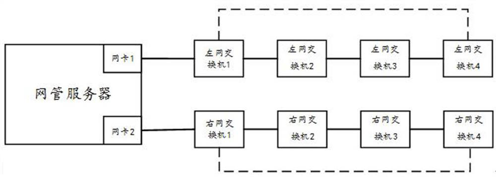 A dual-network interweaving anomaly detection method and system