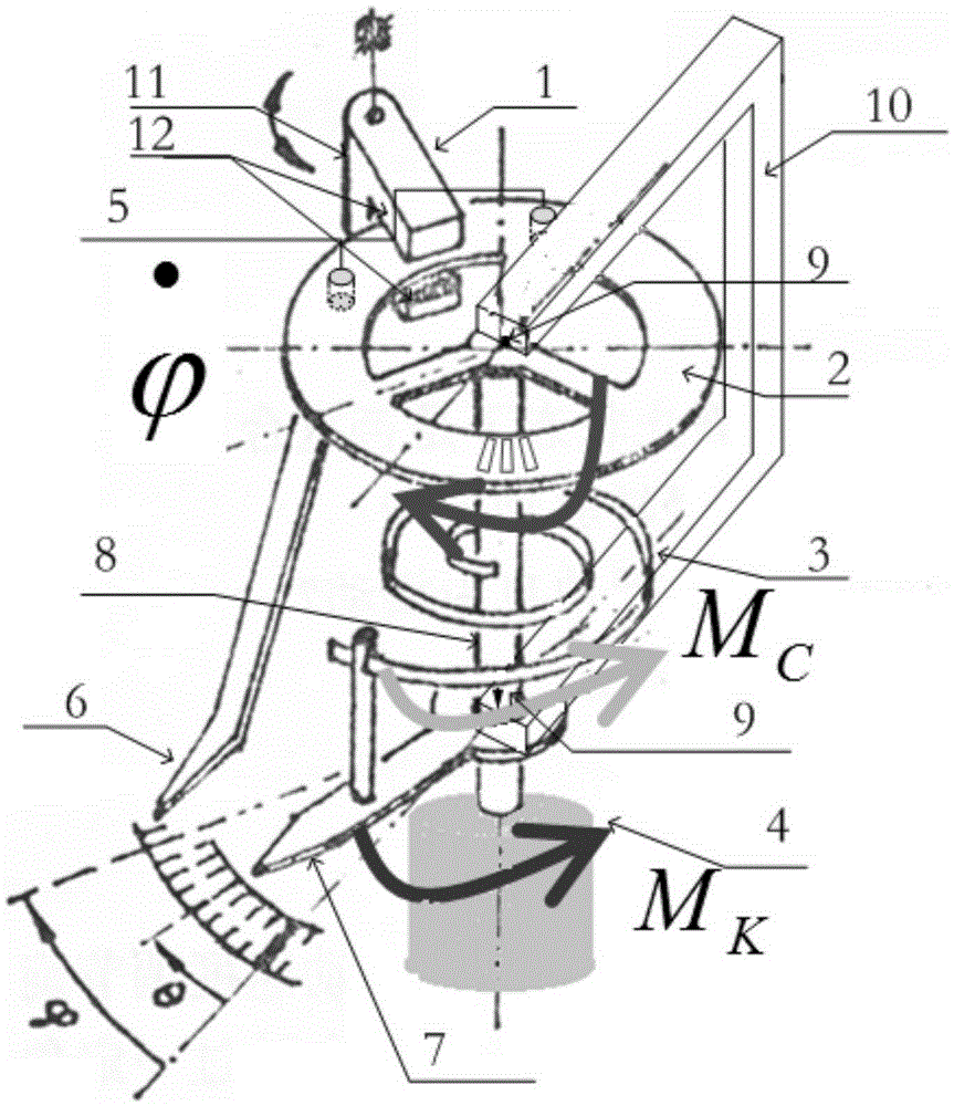 Single-degree-of-freedom vibration test device