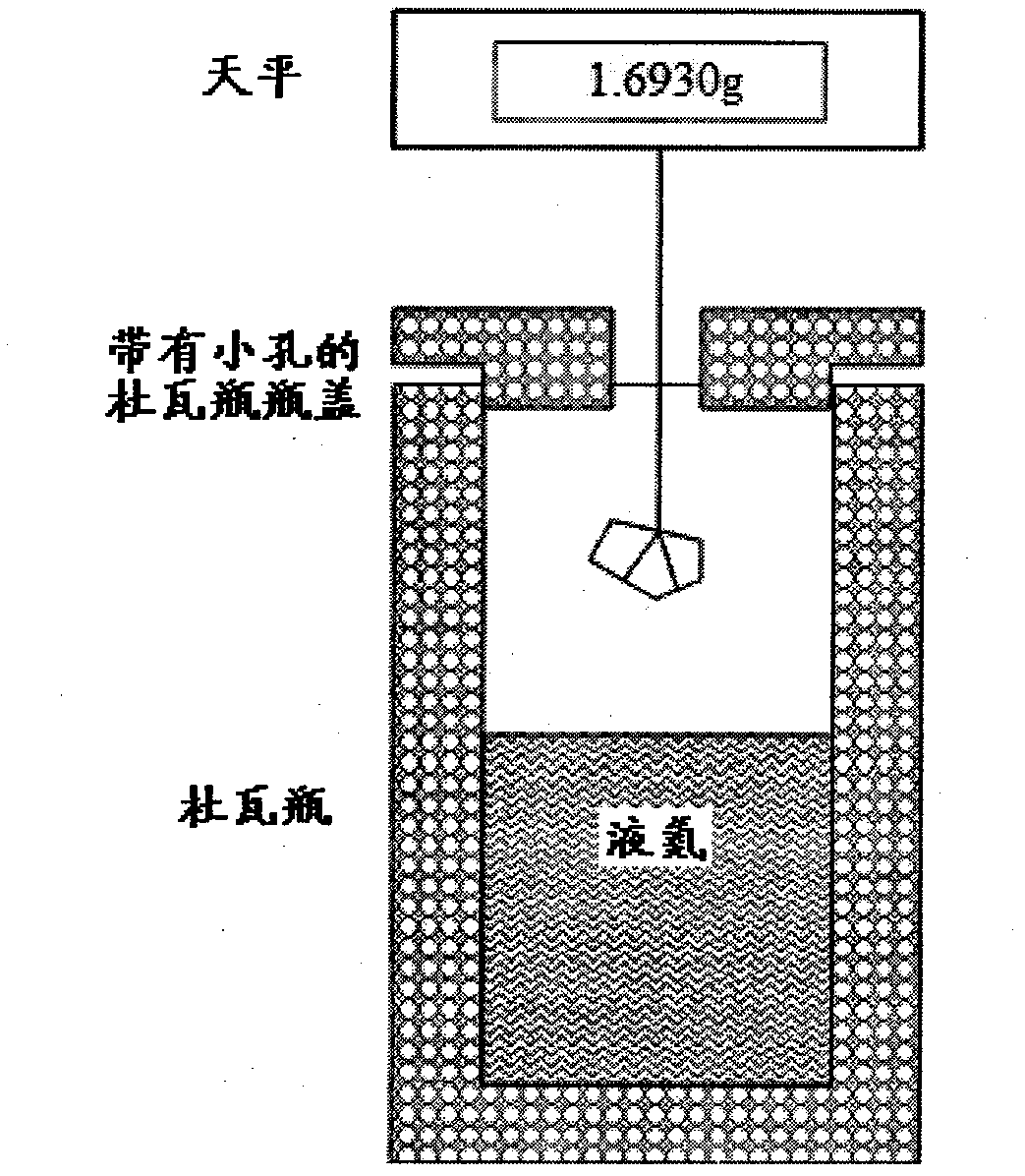 Method for measuring porosity of porous ceramic material by using non-invasive liquid nitrogen