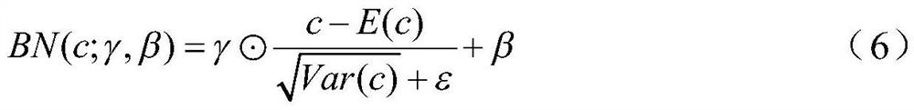 Fault diagnosis method for dynamic industrial process based on gru deep neural network