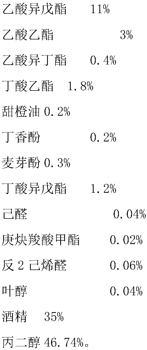 Banana essence and preparation method thereof