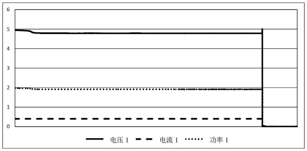 High temperature drilling electronics