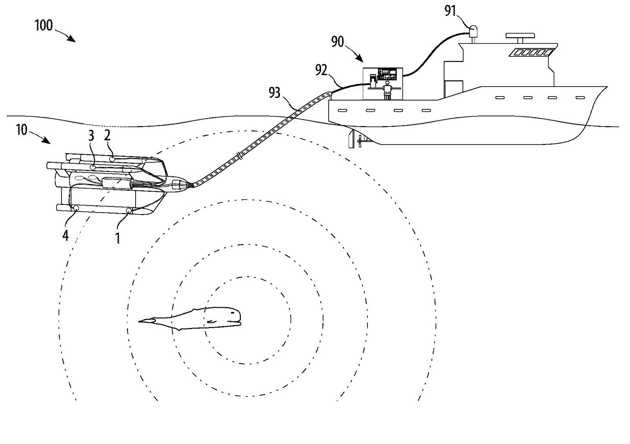 Ship-towed hydrophone volumetric array system method