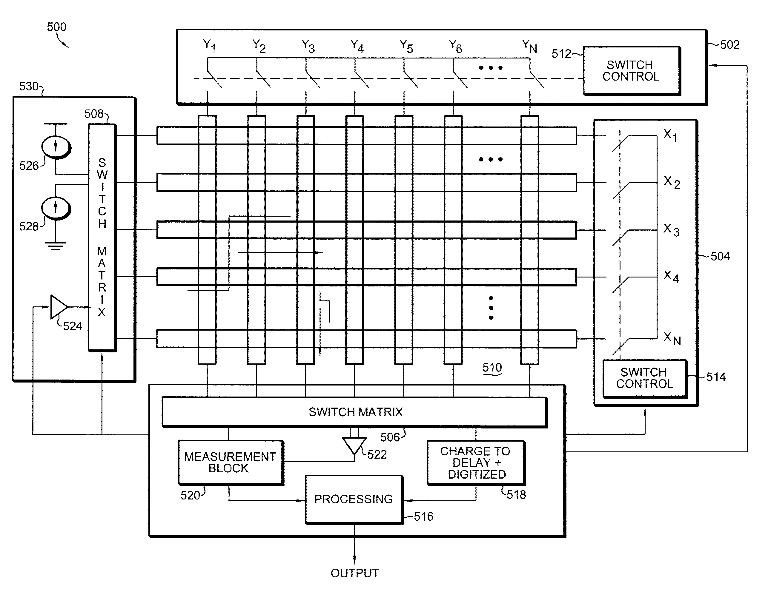 Capacitive-inductive touch screen