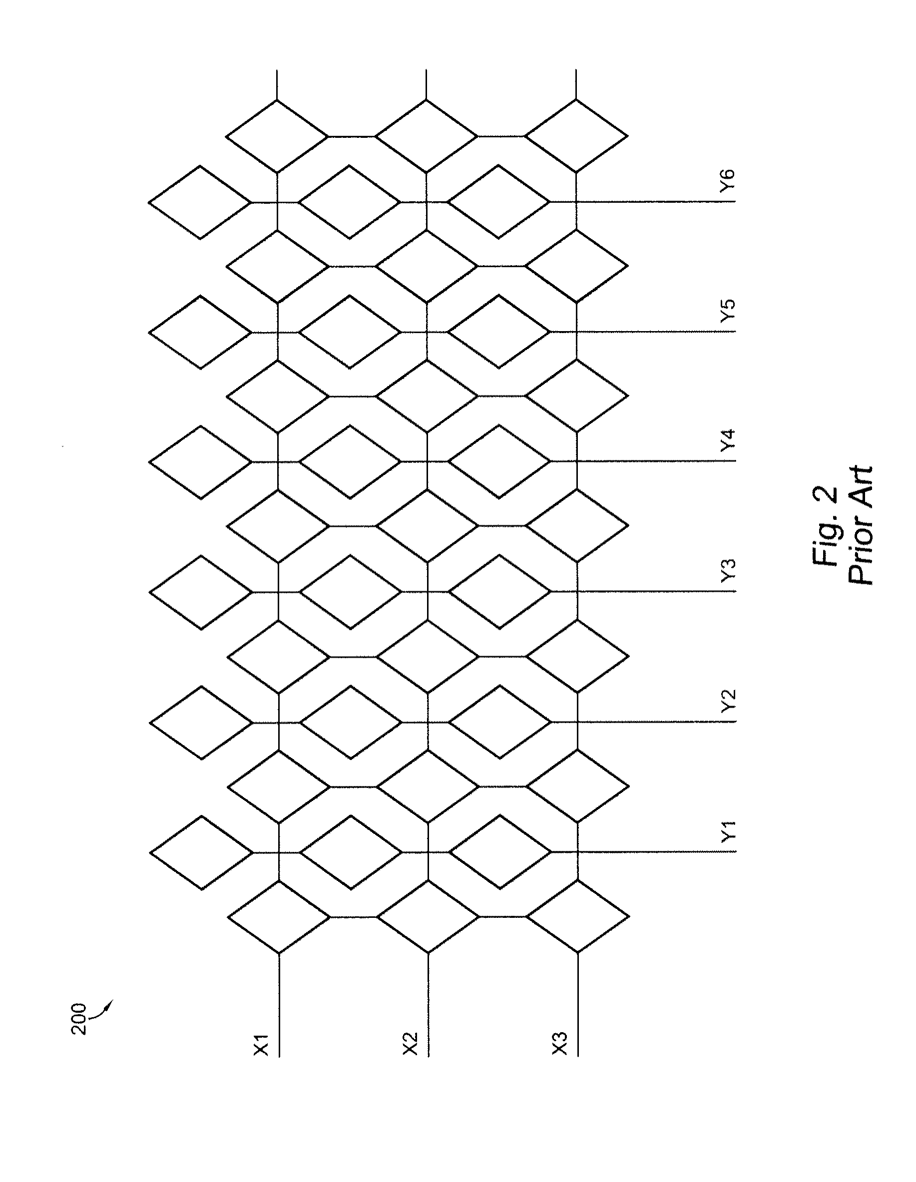 Capacitive-inductive touch screen