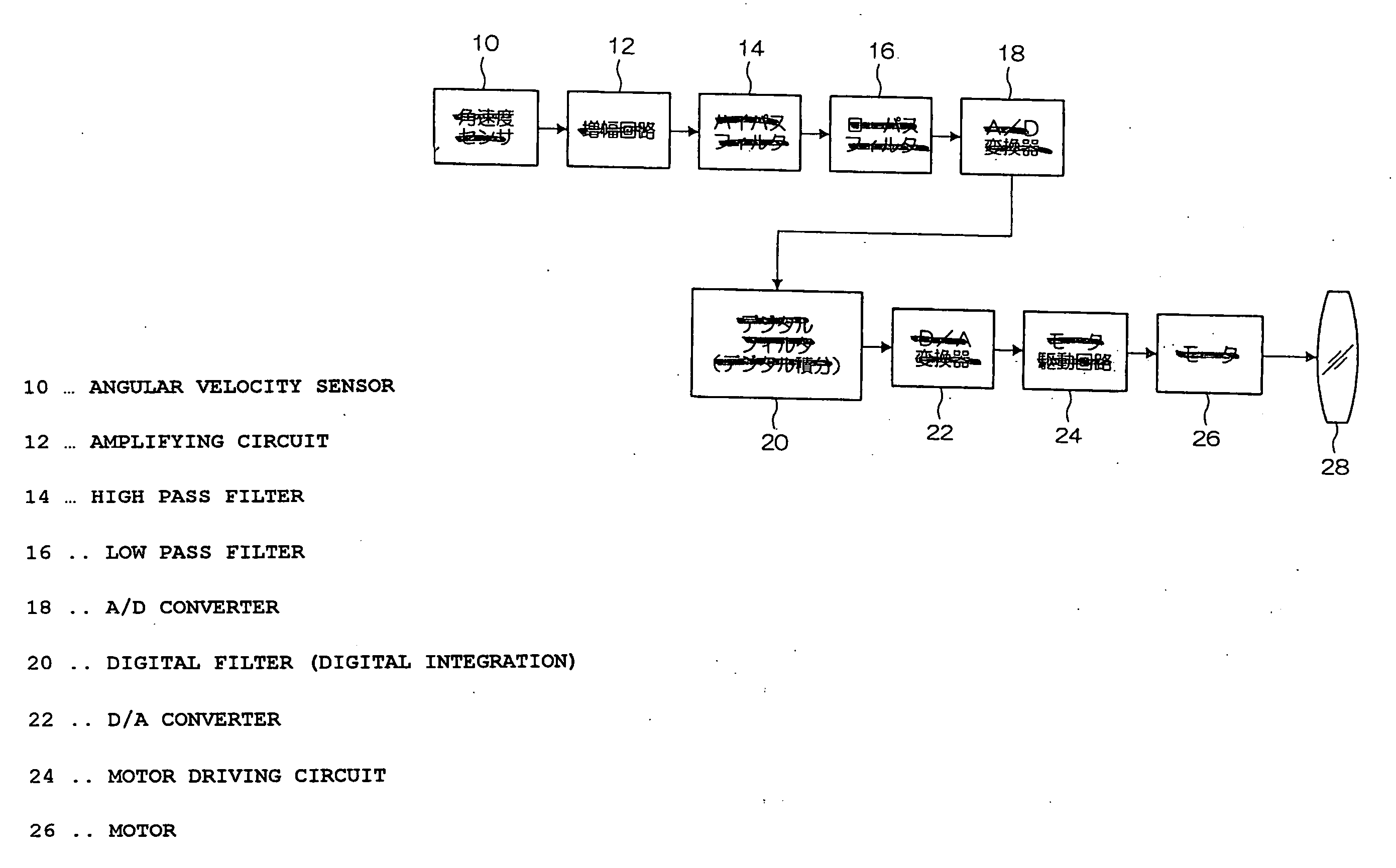 Image blur correcting device