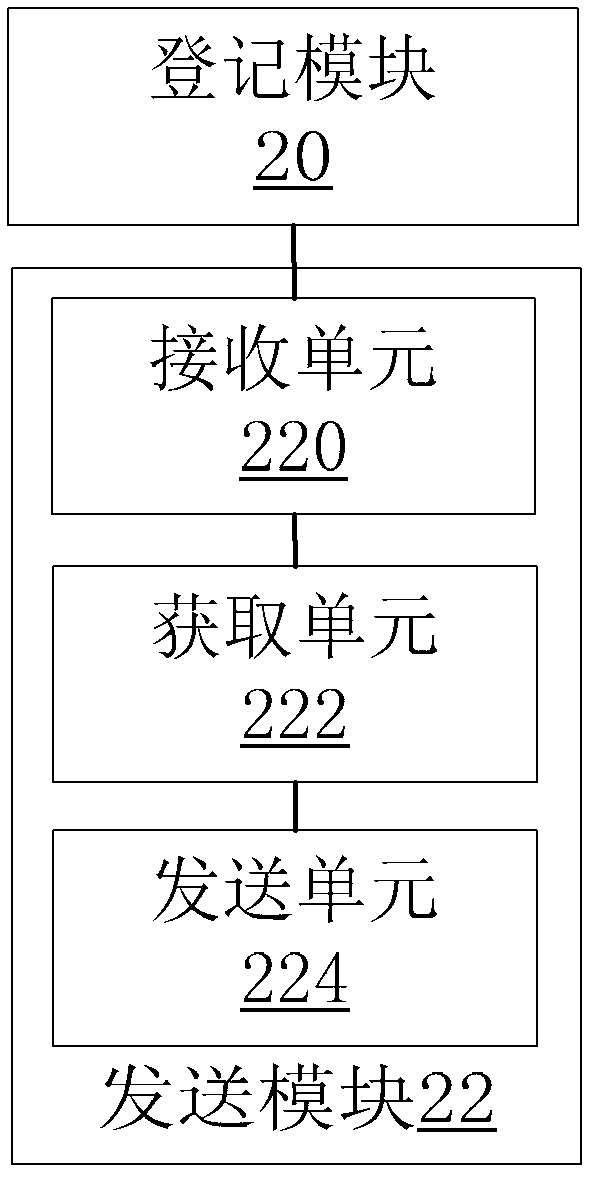 Method, device and security service platform for transmitting alarm information