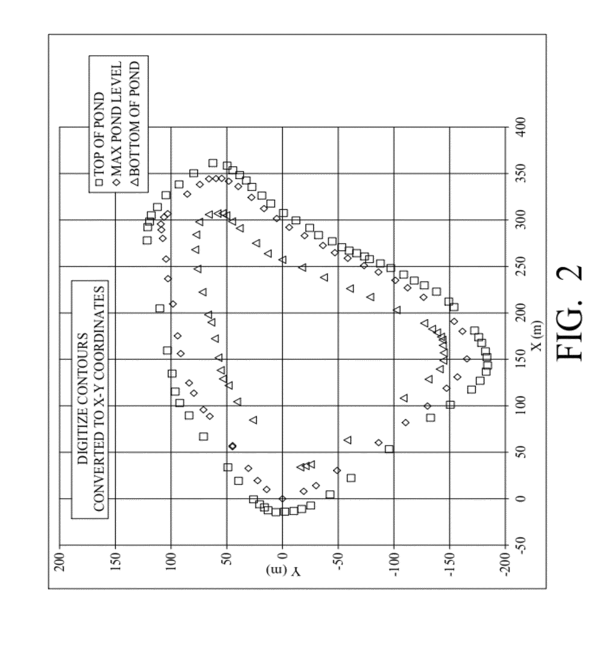 Method and system for determining an amount of a liquid energy commodity in storage in an underground cavern