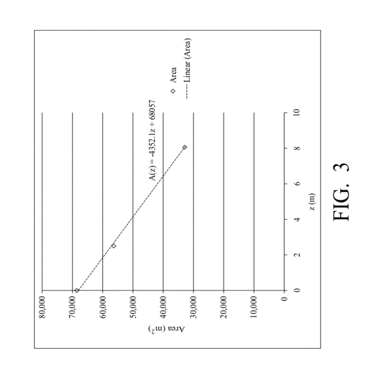 Method and system for determining an amount of a liquid energy commodity in storage in an underground cavern