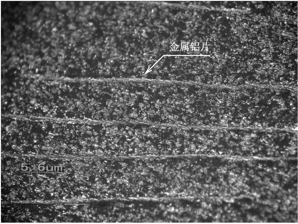 Polymer-matrix composite material and preparation method thereof