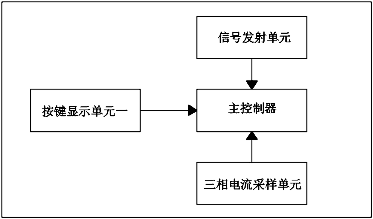 Multifunctional automatic phase changing system for medium/low voltage line and phase changing method thereof