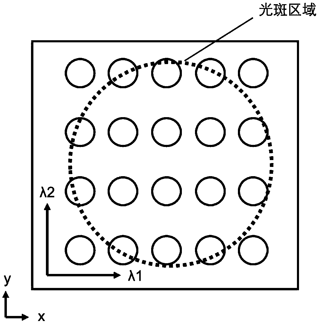 A controllable multi-wavelength fiber external cavity laser based on super-surface external cavity mirror