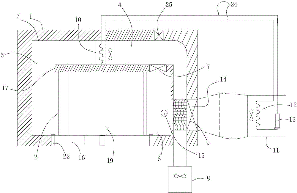 Lentinula edodes drying device